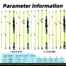 Spinning Casting Carbon Fishing Rod 4-5 Sections 1.8/2.1m Portable Travel Rod Spinning Fishing Rods Fishing Tackle For all Water