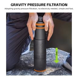 Clearly Filtered Water Bottle Ultra-Fine Filter Portable Outdoor Water Purifier for Hiking Camping and Travel Water Filter Bottl
