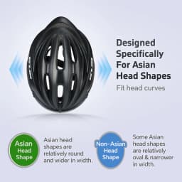 GUB Helmet Cycling Cascos Mips Road Bike Cap PC+EPS Lightweight Safety Helmets 18 Hole Hat for Adult Woman Accessories Summer