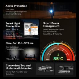 iGPSPORT VS1800S 1800 Lumen Bicycle Light Cutoff Anti Glare High Low Beam Adjustable MTB Road Cycling Front Safety Lamp