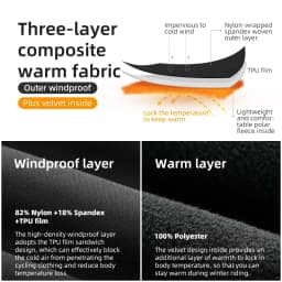 ROCKBROS Winter Cycling Jacket Men's Coat Professional Thermal Fleece Cycling Clothing 3 Season Windproof Outdoor Sports Jacket