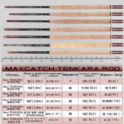 MAXCATCH Tenkara Fly Fishing Rod 9-13FT Telescoping 7:3 Fast Action 9-Section Graphite Rod with Carbon Tube Portable