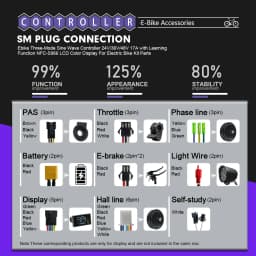 3mode 17A Sine Wave Controller 36V48V 250W350W Brushless Motor Controller UART Protocol No.2 ,No Hall Work ,for E-Scooter Bike