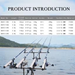 BIUTIFU Carp Feeder Fishing Rods 3.0m 3.6m 3.9m 3Tips Casting Weight 120g 150g 200g Carbon Fiber Spinning Pole Freshwater Sea