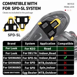 BUCKLOS Bicycle Self-locking Pedal for Spd Sl System Road Bike Pedal High Strength Road Bicycle Clipless Pedals for SHIMANO
