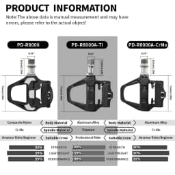 BUCKLOS Bicycle Self-locking Pedal for Spd Sl System Road Bike Pedal High Strength Road Bicycle Clipless Pedals for SHIMANO