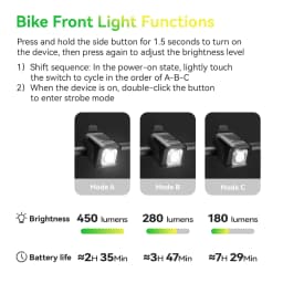 ROCKBROS Bike Horn Light IPX6 Rainproof Type-C Charging 2300mAh Headlight Illuminate Warn Two-in-One Electronic Horn Front Light