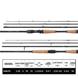 2026 DAIWA TATULA TRAVEL Fishing Rod 4S Spinning/Casting Lure Bass Fast Action Carbon Fiber for Saltwater Freshwater