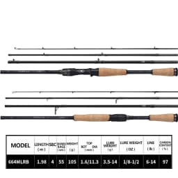 2026 DAIWA TATULA TRAVEL Fishing Rod 4S Spinning/Casting Lure Bass Fast Action Carbon Fiber for Saltwater Freshwater