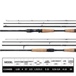 2026 DAIWA TATULA TRAVEL Fishing Rod 4S Spinning/Casting Lure Bass Fast Action Carbon Fiber for Saltwater Freshwater