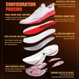 IRUNSVAN GT2.0 Full Palm T800 Carbon Plate Running Shoes Professional Marathon Sports Shoes Shock Absorbed Track and Field Shoes