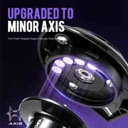 SOLOKING GKA200 Pro Baitcaster Reel Fishing Reel All Purpose Use 7.1/8.1 Gear Ratio BFS Reel 6+1 9KG Drag Fishing Reel