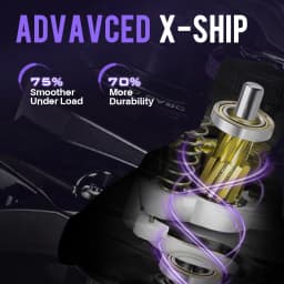 SOLOKING GKA200 Pro Baitcaster Reel Fishing Reel All Purpose Use 7.1/8.1 Gear Ratio BFS Reel 6+1 9KG Drag Fishing Reel