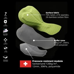 DAREVIE Men Cycling Shorts 3 Pockets Anti Slip 4-Way Stretch Sponge Pad Men's Shorts Quick Dry Soft Gravel Women's Shorts