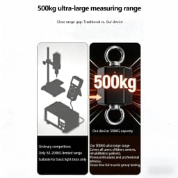500kg High-Precision Isometric Strength Tester Dynameter Force Sensor Push Pull APP Control RFD Peak Force
