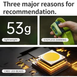 Naturehike Rechargeable Fishing LED Headlamp Camping Headlight IP66 Waterproof Ultra Light Lamp Outdoor Emergency Lantern