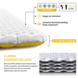 Naturehike New 3.5 High R-value Camping Air Mattress Lightweight Sleeping Air Pad Portable Quick Inflatable Travel Hiking Mats