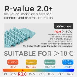 Naturehike R2.0 Folding Moisture-proof Mat Thickened Egg Nest Moisture-proof Sleeping Pad Outdoor Hiking Backpacking Foam Mat