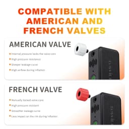 TOWILD A05 Mini Electric Air Pump 130PSI Portable Bicycle Cordless FV/AV Tire Inflator Presta Schrader Valve MTB Bike Tiny Pump