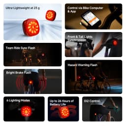 iGPSPORT TL50 Bike Tail Light Rear Bike Light Di2 Control 6 Light Mode Automatic Brake Sensing USB Rechargeable
