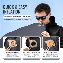 OneTigris NIGHTFALL Self-Inflating Cot Pad Memory Foam Foldable Sleeping Pad for Camping Cot Compact for Car Camping Overlanding