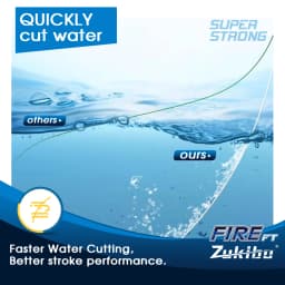 ZUKIBO FIRE FT Micro Fused Braid Line Smooth,Thin,High Strength,Abrasion Resistant Line -The Line Laboratory Test Rank 2nd