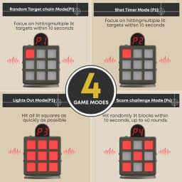 Dry Fire Laser Training Target Electronic Counting Laser Target with Sound Feedback 4 Modes for Dry Fire Shooting Training