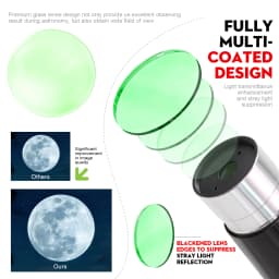 Datyson All-Metal 5X Barlow Lens with Apochromatic Correction, 1.25-Inch, 2-Group 4-Element Fully Multi-Coated Green Film