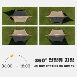 Naturehike Canopy Tent Blackout Sun Protection Titanium Black Film Waterproof Camping Sun Shelters Quick Setup Sunshade Awning