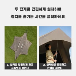 Naturehike Canopy Tent Blackout Sun Protection Titanium Black Film Waterproof Camping Sun Shelters Quick Setup Sunshade Awning