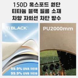 Naturehike Canopy Tent Blackout Sun Protection Titanium Black Film Waterproof Camping Sun Shelters Quick Setup Sunshade Awning