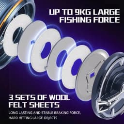 Okuma Original Seamless Spinning Wheel Fish Wheel, Models 1000-2500-5000, Equipped with Stylish Polarized Fishing Goggles