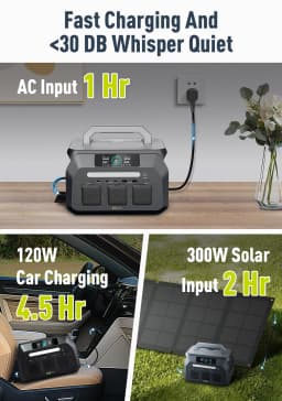 IEE 800W Portable Power Station, 512Wh LiFePO4 Generator, 1600W Peak Solar Generators, 800 Wat Power Source, 2x800W AC Outlets Lightweight & Quiet Solar Generator for Camping, Home Emergency, RV & Outdoor Travel