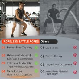 Ropeless Battle Ropes for Home Gym (2-Pack), Quiet & Space-Saving Cordless Battle Ropes for Full-Body Training, Strength, HIIT