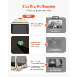 SucceBuy Screen House Tent Portable Screened in Canopy with Carry Bag Netting Sides for Car Camping Backyard Outdoor Activities