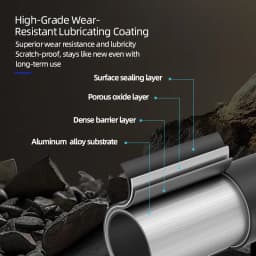SEEKRUN Dropper S7 309-100/120/150/175 316-100/120/150/175 Lift Seat Tube Seat post IP67 protection Bike Bicycle Seatpost