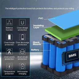 72V Electric Bicycle cham-rider 84V 3000w Bafang Battery 20ah 30ah 35ah 40ah 50ah Electric Bike E Scooter 21700 Lithium Battery