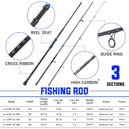 Sougayilang 3-Piece Long Casting Rod High Tonnage Carbon Fiber Lightweight Tough Non-Slip Grip 12-40lb Line Wt. Big Game Fishing
