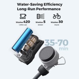 FLEXTAIL TINY SHOWER - Outdoor Camping Shower Portable Electric Shower Pump IPX7 Waterproof for Outdoor and Home Cleaning