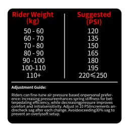 ZOOM 50mm Gravel Bike Road-bike Shock Air Suspension Fork Lockout, and Rebound Damping on Your