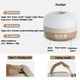 Naturehike Outdoor Tools Camping Lights Hiking Portable Flashlight Tent Light IP44 Waterproof Magnetic Lamps 5 Lighting Effects