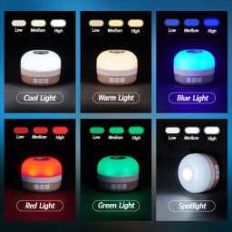 Naturehike Outdoor Tools Camping Lights Hiking Portable Flashlight Tent Light IP44 Waterproof Magnetic Lamps 5 Lighting Effects