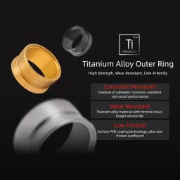PYL Titanium Alloy Double Bearing Line Roller - Saltwater Resistant Spinning Reel Line Guide for Shimano/Daiwa Exist Upgrade