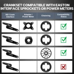 RACEDUEL 110BCD Carbon Crankset 11/12 Speed Double Chainring for Shimano R7000 R8000 R9100 R9200 50-34T/52-36T/53-39T/54-40T