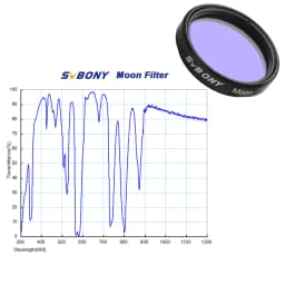 SVBONY Astronomy Planetary Camera 1.25'' CMOS Telescope Camera Digital Eyepiece USB 2.0 for Planetary Photography SV105