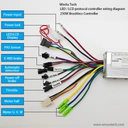 24V 36V 48V 250W 350W E-bike Brushless Motor Drive Controller G51 LCD Speed Display Screen Kit for Electric Mountain Bike Repair