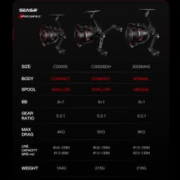 Seasir P-Series Prospec Carbon Fiber Spining Reel 9Kg Max Drag 8+1BB 5.2:1/6.2:1 Freshwater Saltwater Fishing Reel