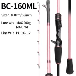 FISHINGFAN Casting Jigging Rod 1.5m 1.6m Hard Power Jigging Rod Powerful Titanium Tip Rod for EGI Squid Octopus Boat Rod