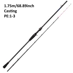 FISHINGFAN Casting Jigging Rod 1.5m 1.6m Hard Power Jigging Rod Powerful Titanium Tip Rod for EGI Squid Octopus Boat Rod
