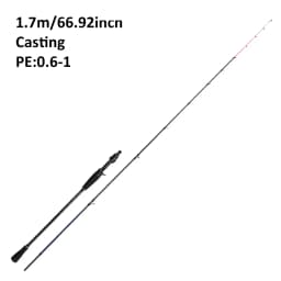 FISHINGFAN Casting Jigging Rod 1.5m 1.6m Hard Power Jigging Rod Powerful Titanium Tip Rod for EGI Squid Octopus Boat Rod